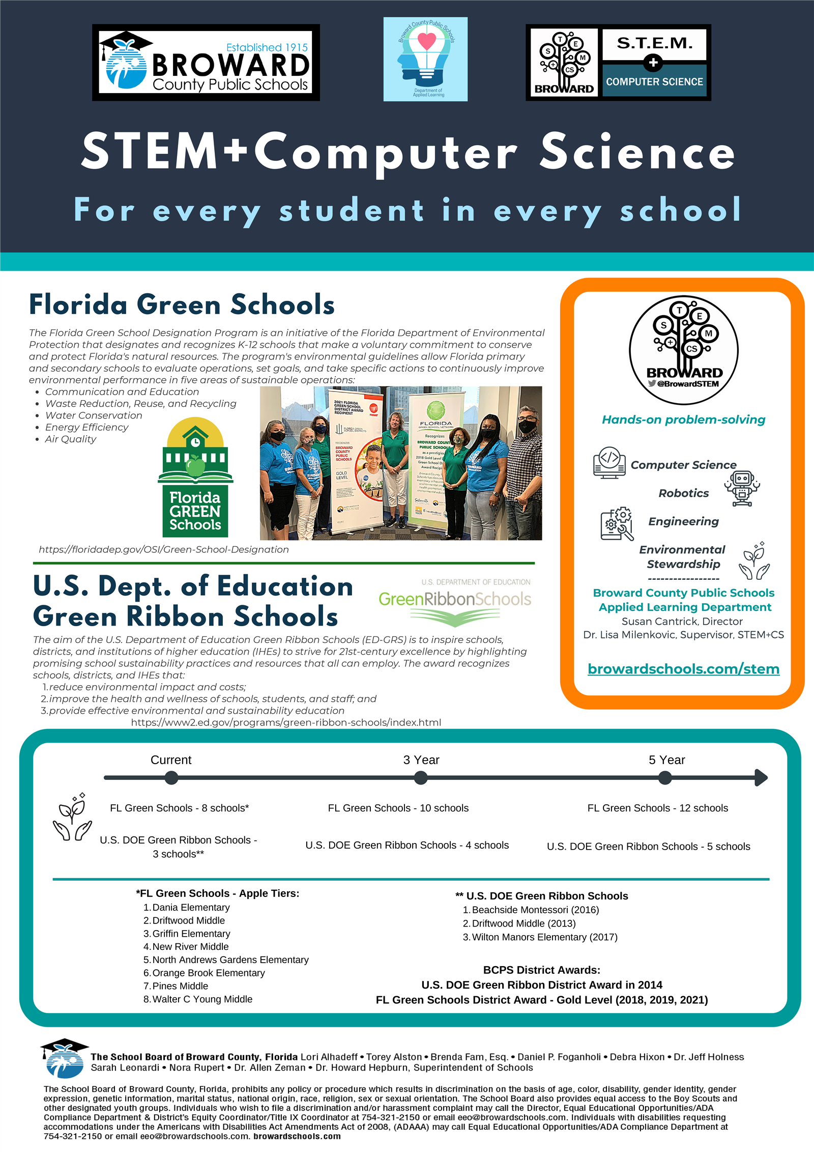 Florida Green Schools: The Florida Green School Designation Program is an initiative of the Florida Department of Environment